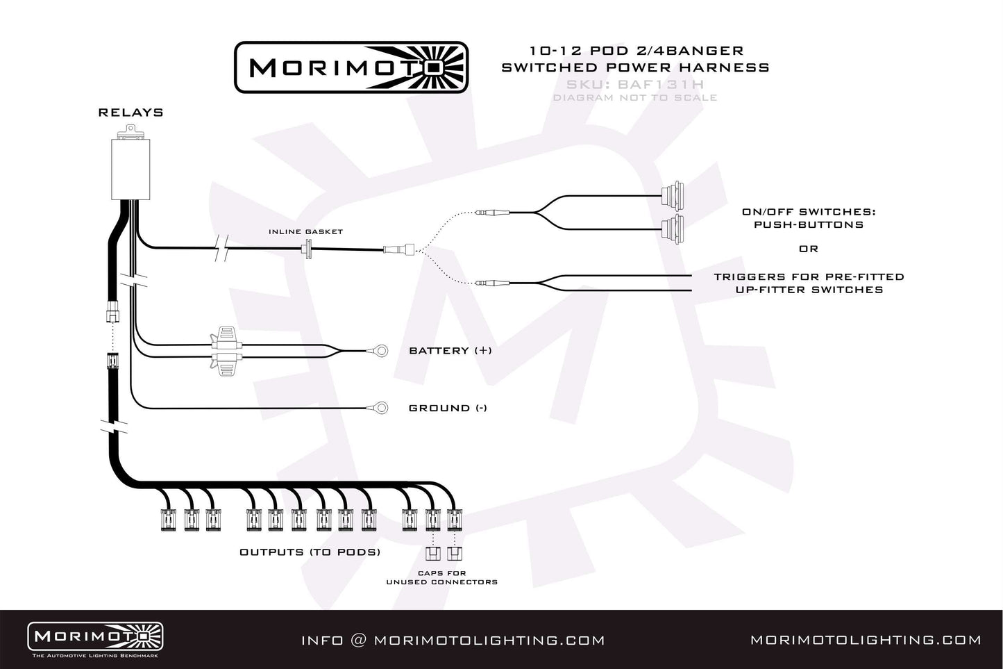 Morimoto Switched Power Harness, 2 or 4Banger Bar, 10-12 Pods, BAF131H