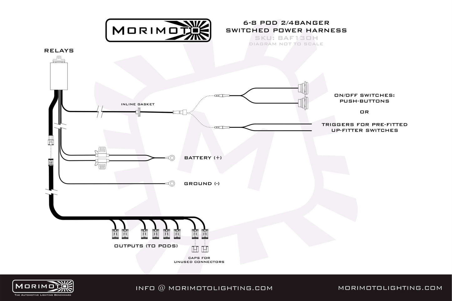 Morimoto Switched Power Harness, 2 or 4Banger Bar, 6-8 Pods, BAF130H