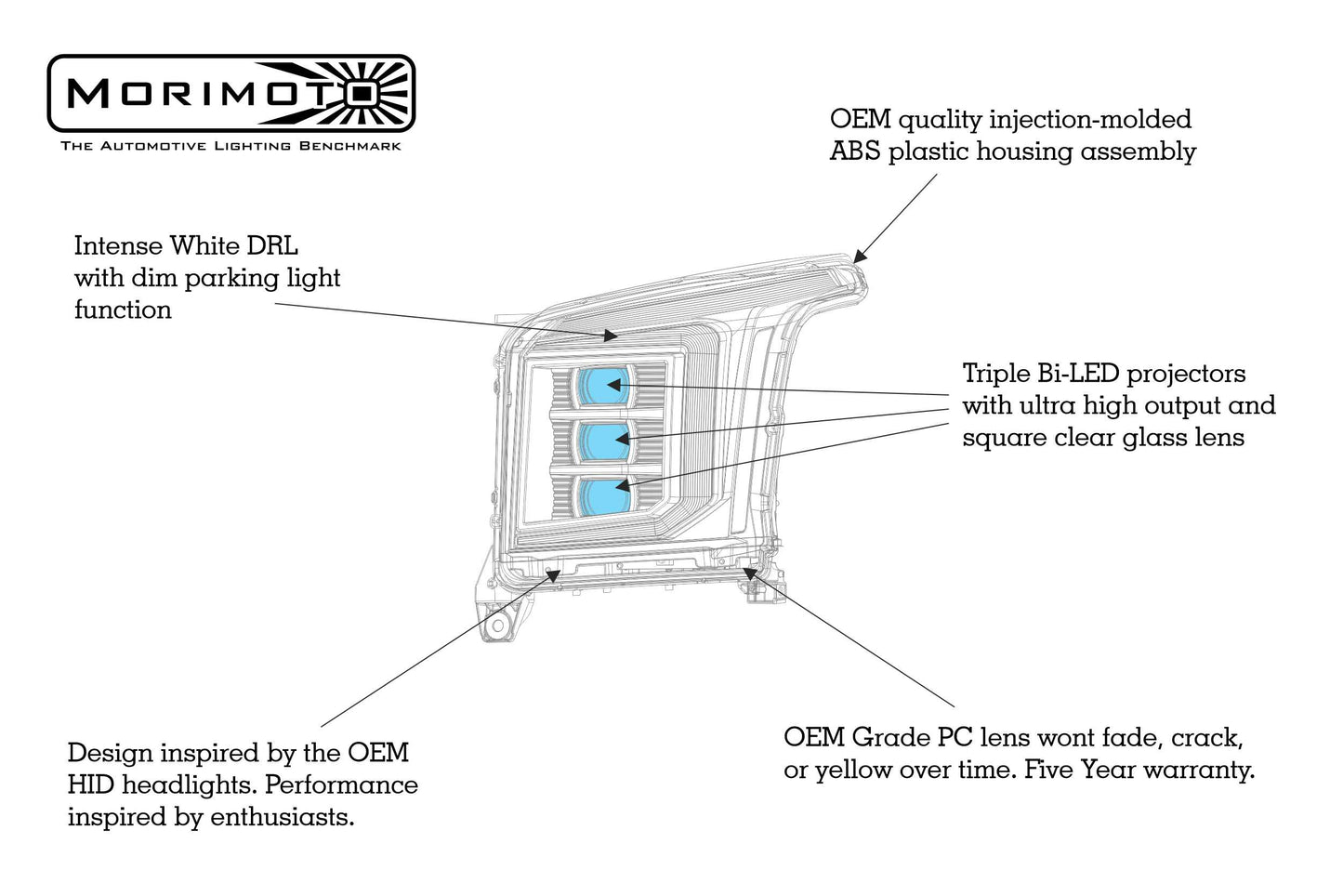 Morimoto GMC Yukon / Yukon XL XB LED Headlights, 2015-2020, Pair, ASM, LF545