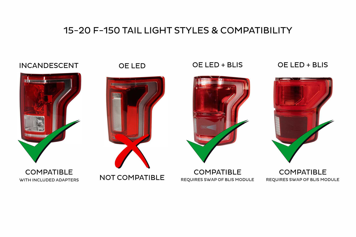 Morimoto Ford F-150 Trucks XB LED Tail Lights, 2015-2020, All Models, Pair, Red, LF722