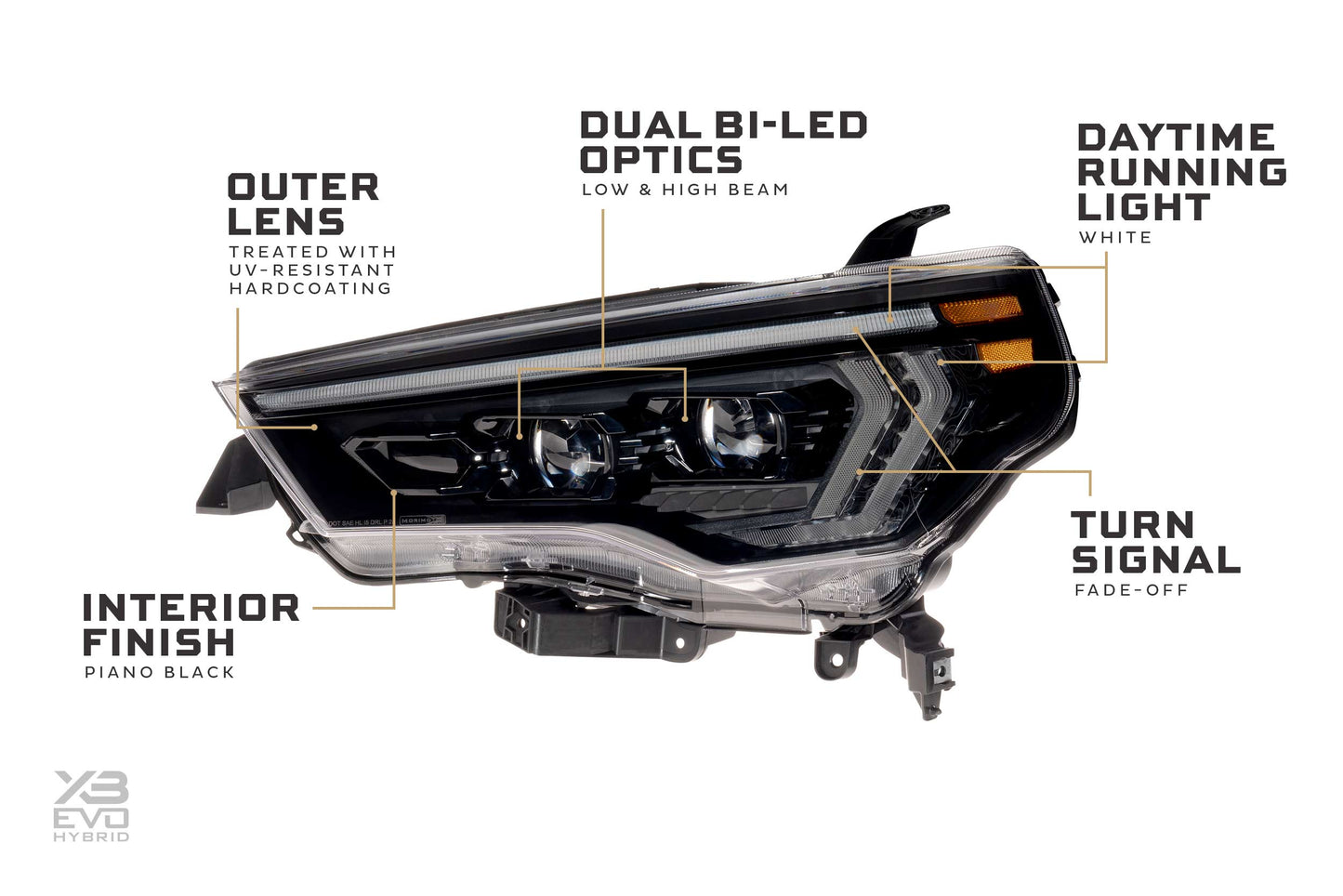 Morimoto Toyota 4Runner XB Evo Hybrid Headlights, 2014-2024, All Models, Set, LF2-531Y